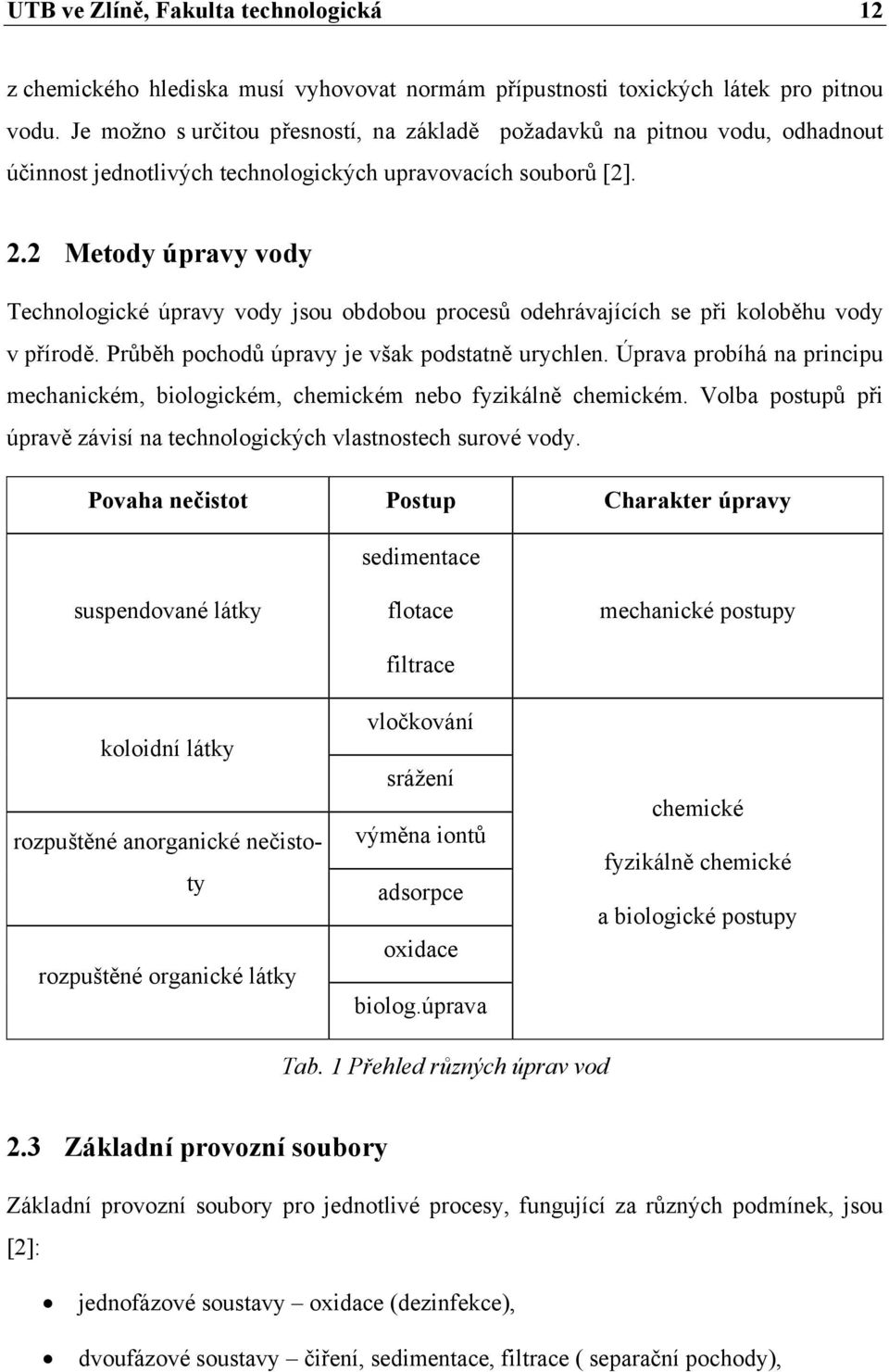 2 Metody úpravy vody Technologické úpravy vody jsou obdobou procesů odehrávajících se při koloběhu vody v přírodě. Průběh pochodů úpravy je však podstatně urychlen.