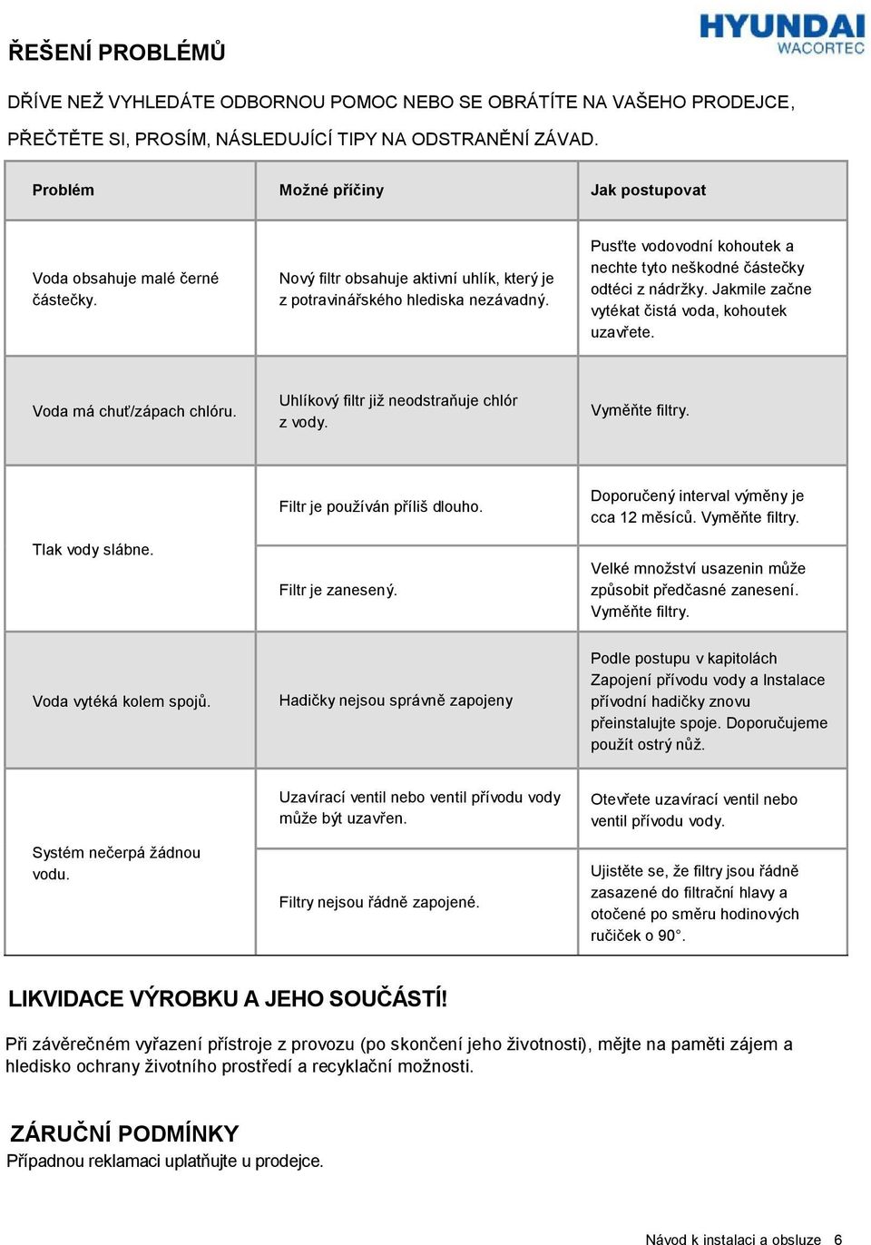 Pusťte vodovodní kohoutek a nechte tyto neškodné částečky odtéci z nádržky. Jakmile začne vytékat čistá voda, kohoutek uzavřete. Voda má chuť/zápach chlóru.