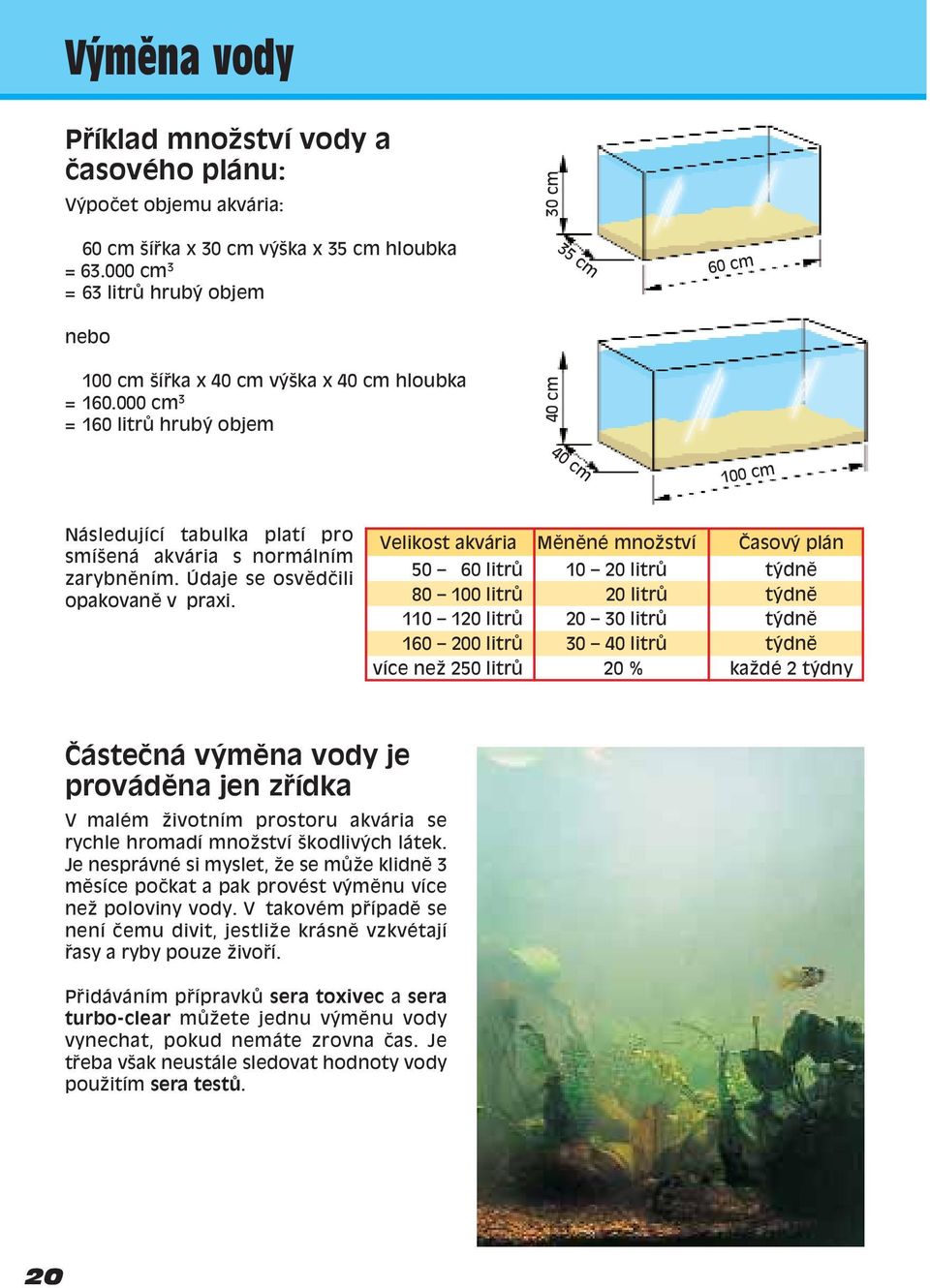 000 cm 3 = 160 litr hrub objem 40 cm 40 cm 100 cm Následující tabulka platí pro smíöená akvária s normálním zarybnïním. daje se osvïdëili opakovanï v praxi.