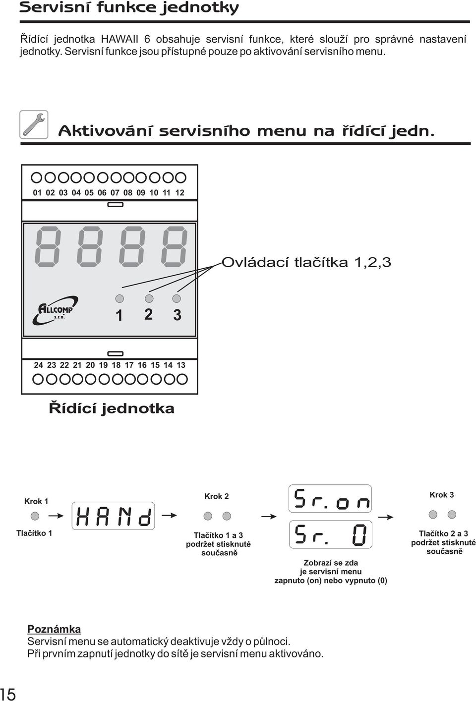 01 02 03 04 05 06 07 08 09 10 11 12 8888 Ovládací tlaèítka 1,2,3 1 2 3 24 23 22 21 20 19 18 17 16 15 14 13 Øídící jednotka Krok 1 Tlaèítko 1 Krok 2 Tlaèítko 1 a 3 podr