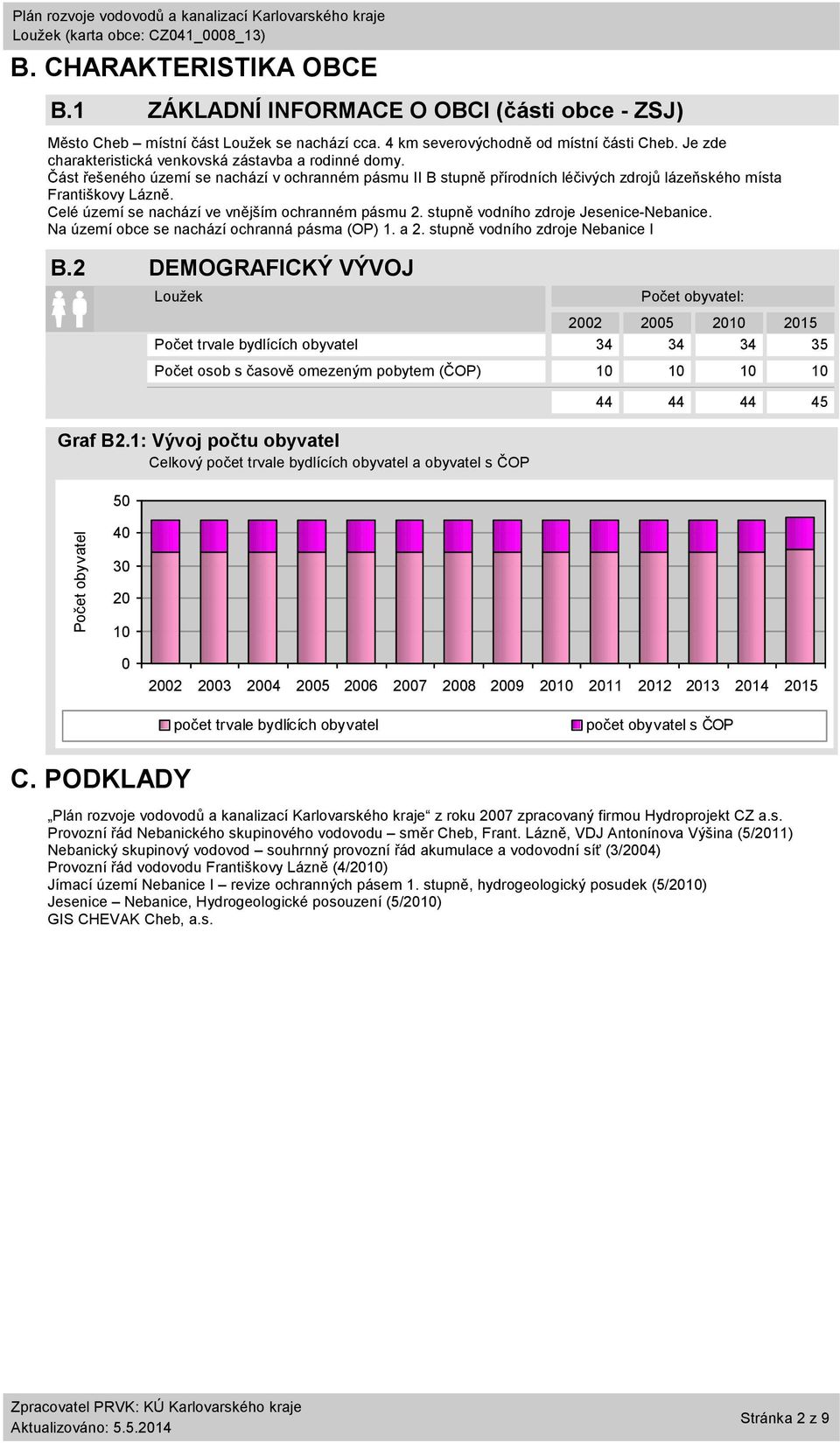 Část řešeného území se nachází v ochranném pásmu II B stupně přírodních léčivých zdrojů lázeňského místa Františkovy Lázně. Celé území se nachází ve vnějším ochranném pásmu 2.