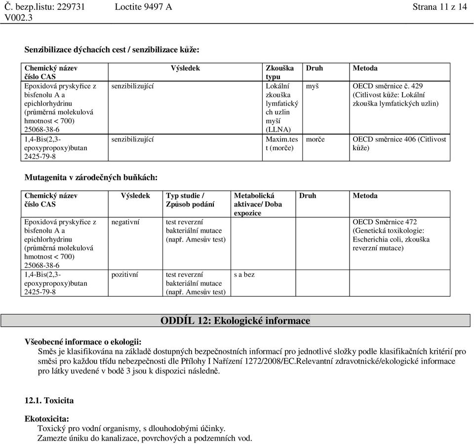 429 (Citlivost k že: Lokální zkouška lymfatických uzlin) mor e OECD sm rnice 406 (Citlivost že) Mutagenita v zárode ných bu kách: 1,4-Bis(2,3- epoxypropoxy)butan 2425-79-8 Výsledek Typ studie / Zp
