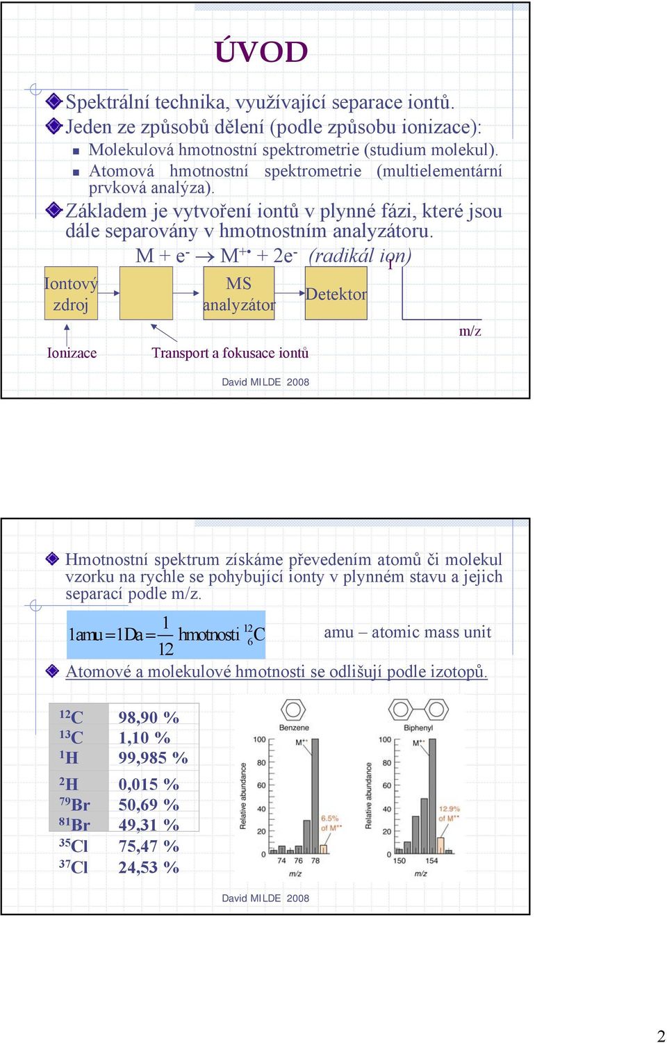 M + e - M + + 2e - (radikál ion) Iontový zdroj Ionizace ÚVOD MS analyzátor Transport a fokusace iontů David MILDE 2008 Detektor I m/z Hmotnostní spektrum získáme převedením atomů či molekul vzorku na