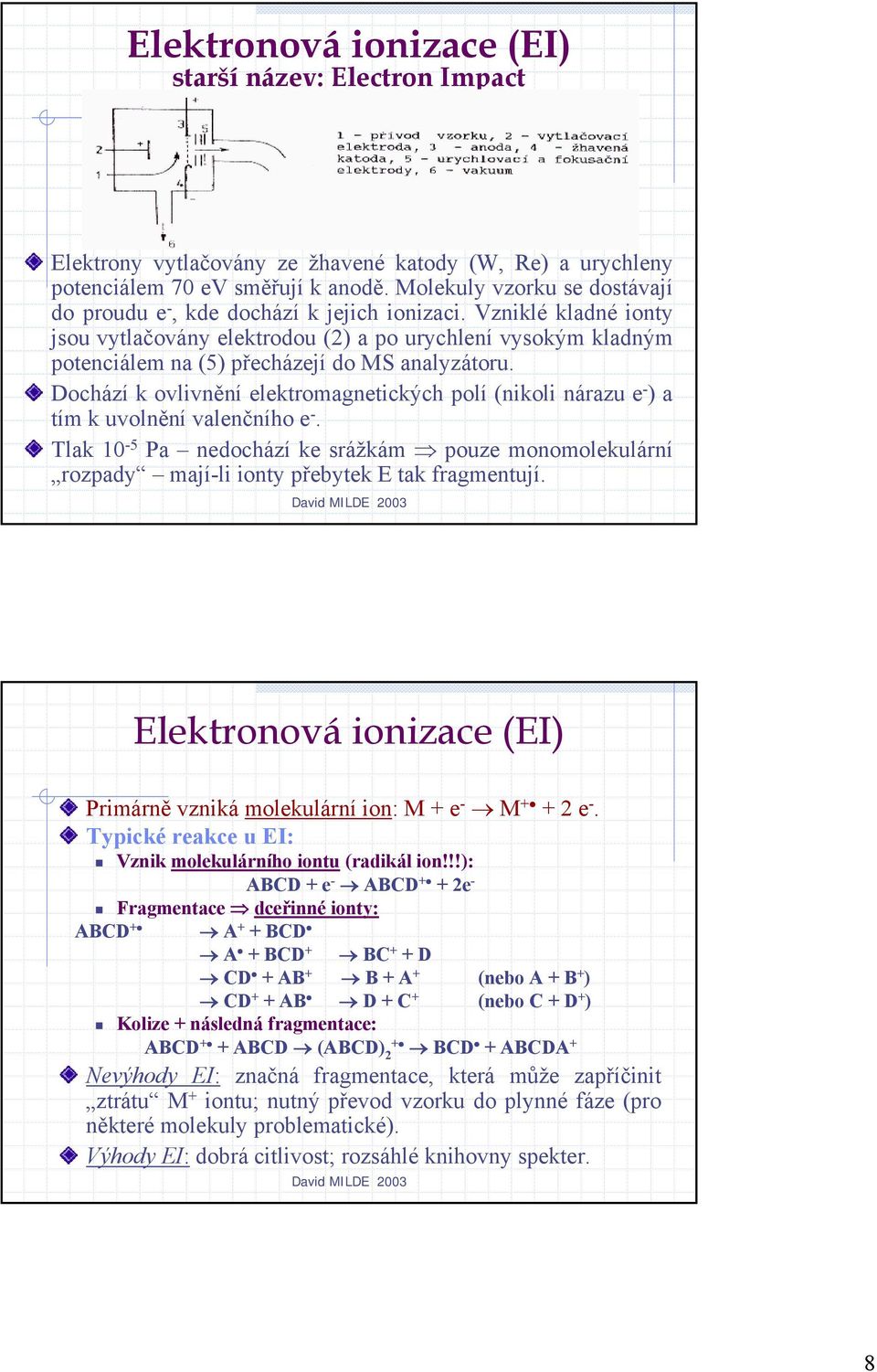 Vzniklé kladné ionty jsou vytlačovány elektrodou (2) a po urychlení vysokým kladným potenciálem na (5) přecházejí do MS analyzátoru.