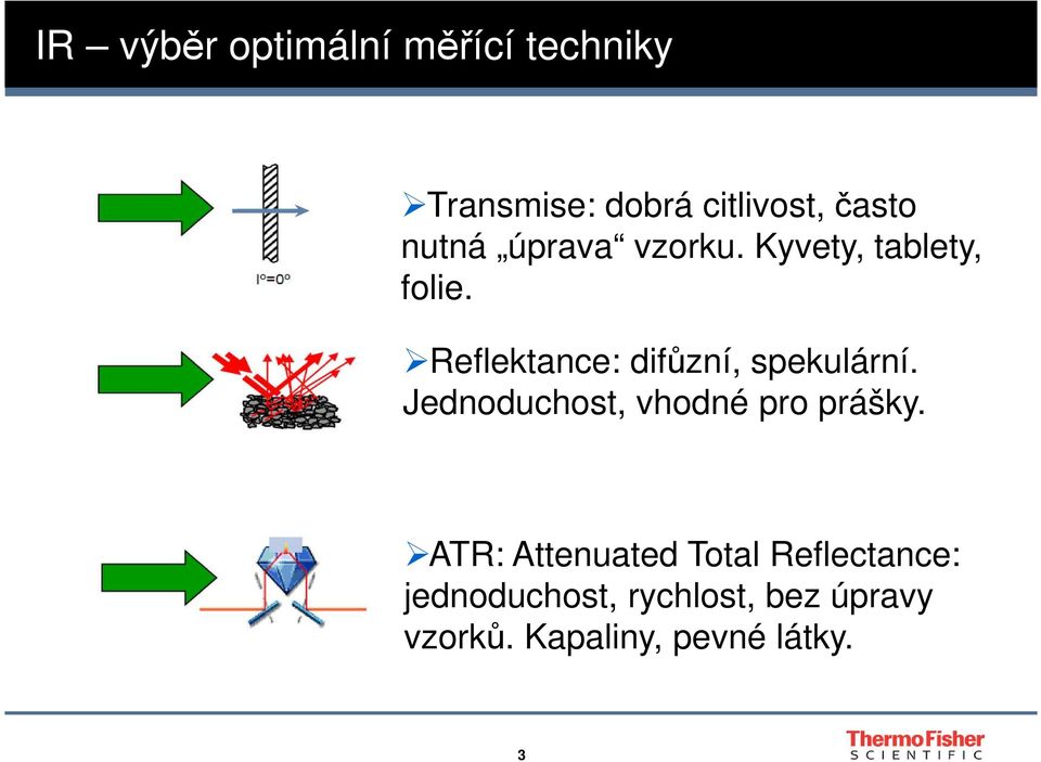 Reflektance: difůzní, spekulární. Jednoduchost, vhodné pro prášky.