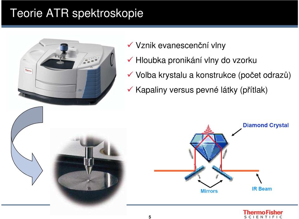 do vzorku Volba krystalu a konstrukce