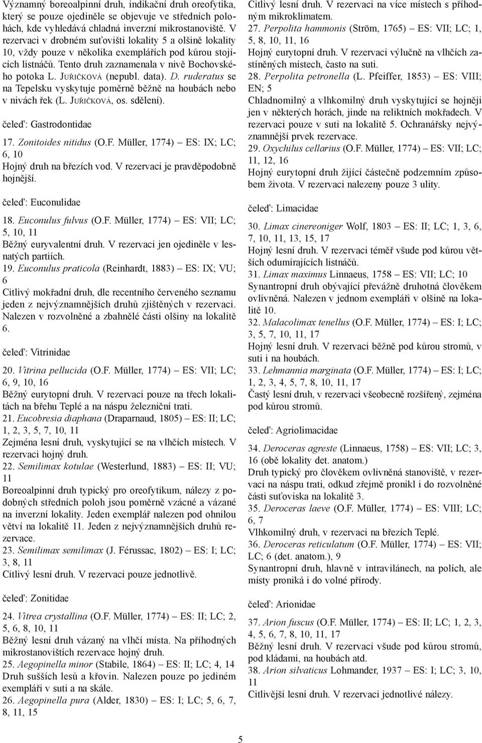 data). D. ruderatus se na Tepelsku vyskytuje poměrně běžně na houbách nebo v nivách řek (L. JUŘIČKOVÁ, os. sdělení). čeleď: Gastrodontidae 17. Zonitoides nitidus (O.F.