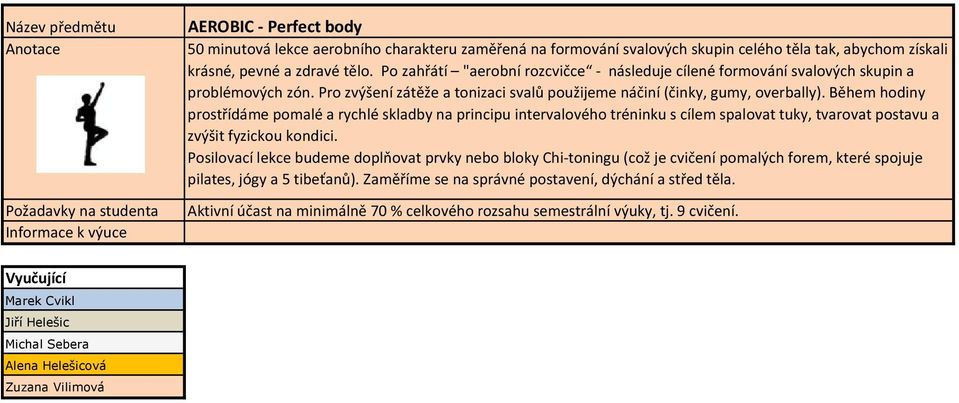 Během hodiny prostřídáme pomalé a rychlé skladby na principu intervalového tréninku s cílem spalovat tuky, tvarovat postavu a zvýšit fyzickou kondici.