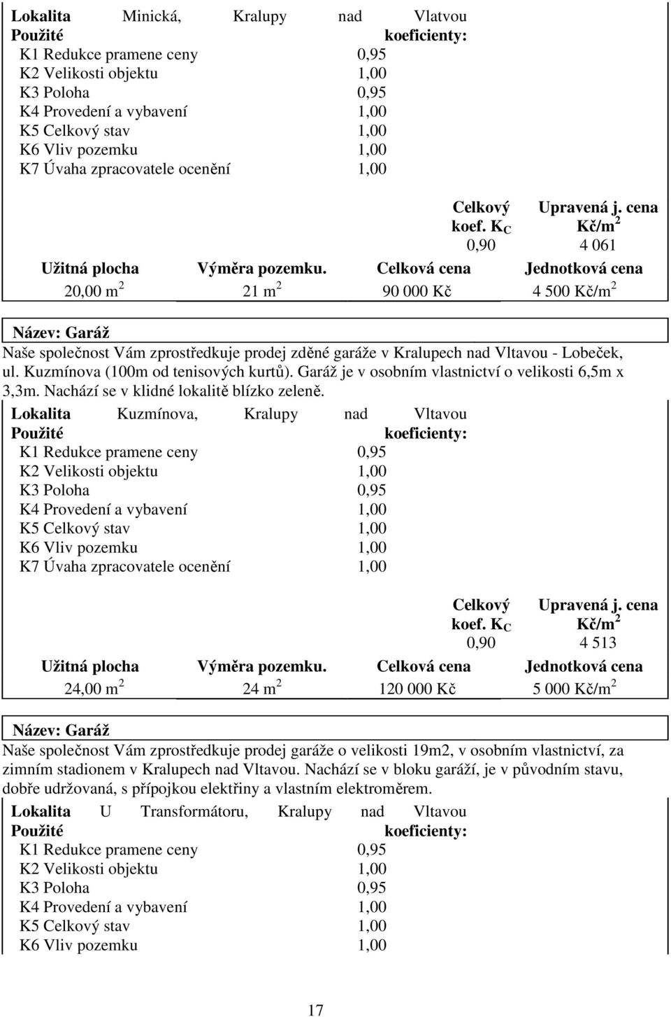 Celková cena Jednotková cena 20,00 m 2 21 m 2 90 000 Kč 4 500 Kč/m 2 Název: Garáž Naše společnost Vám zprostředkuje prodej zděné garáže v Kralupech nad Vltavou - Lobeček, ul.