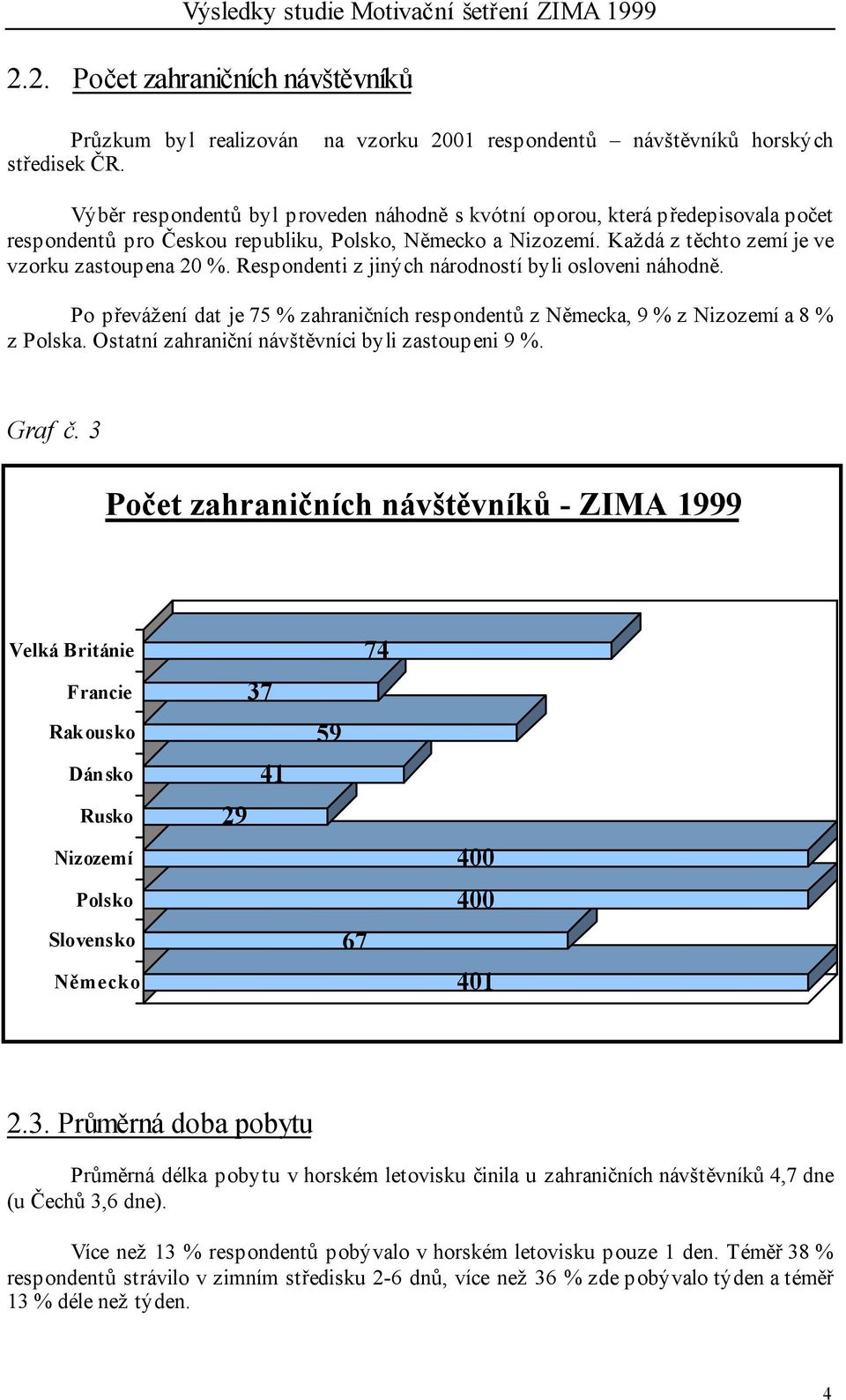 Respondenti z jiných národností byli osloveni náhodně. Po převážení dat je 75 % zahraničních respondentů z Německa, 9 % z Nizozemí a 8 % z Polska. Ostatní zahraniční návštěvníci byli zastoupeni 9 %.