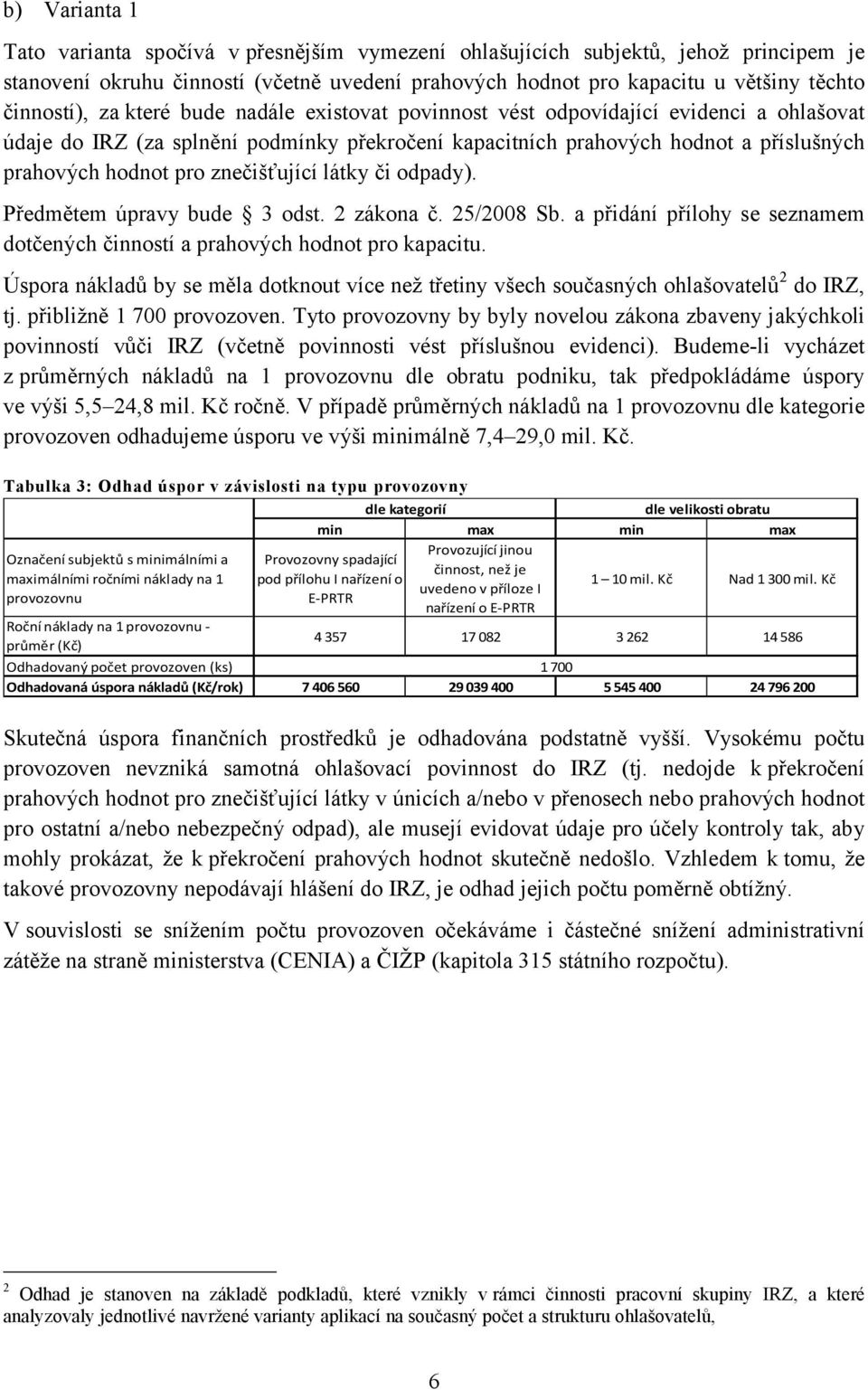 znečišťující látky či odpady). Předmětem úpravy bude 3 odst. 2 zákona č. 25/2008 Sb. a přidání přílohy se seznamem dotčených činností a prahových hodnot pro kapacitu.