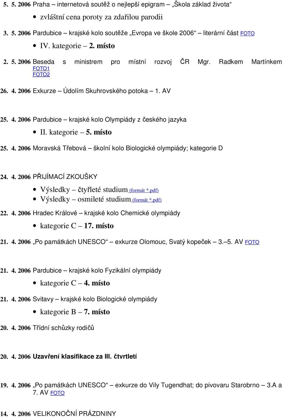 kategorie 5. místo 25. 4. 2006 Moravská Třebová školní kolo Biologické olympiády; kategorie D 24. 4. 2006 PŘIJÍMACÍ ZKOUŠKY Výsledky čtyřleté studium (formát *.
