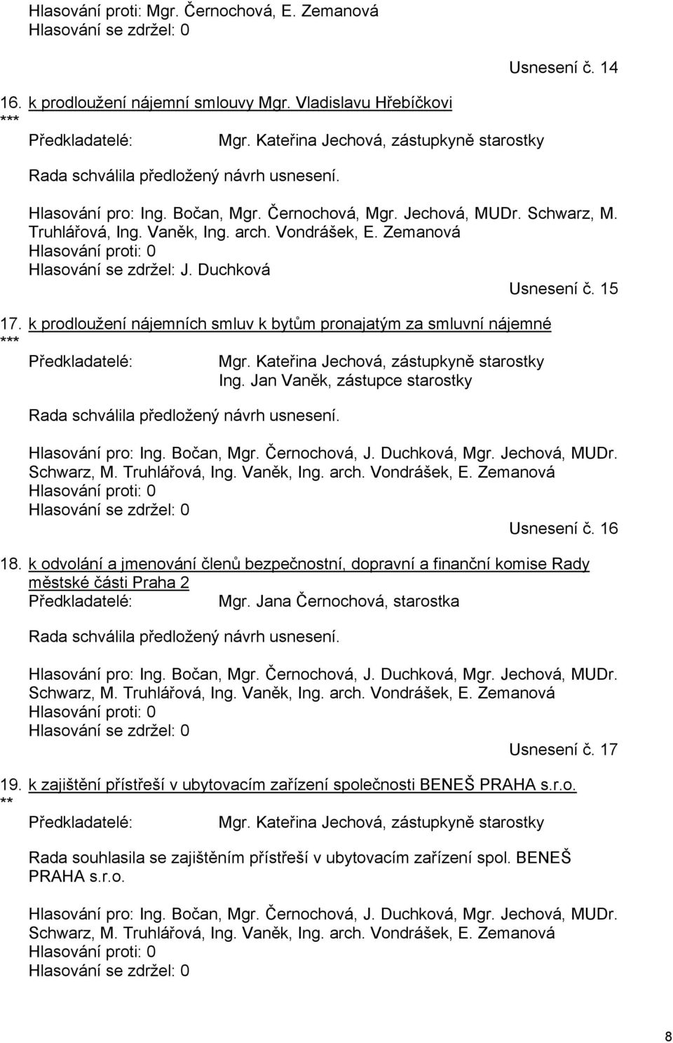 Vondrášek, E. Zemanová Hlasování proti: 0 Hlasování se zdržel: J. Duchková Usnesení č. 15 17. *** k prodloužení nájemních smluv k bytům pronajatým za smluvní nájemné Předkladatelé: Mgr.