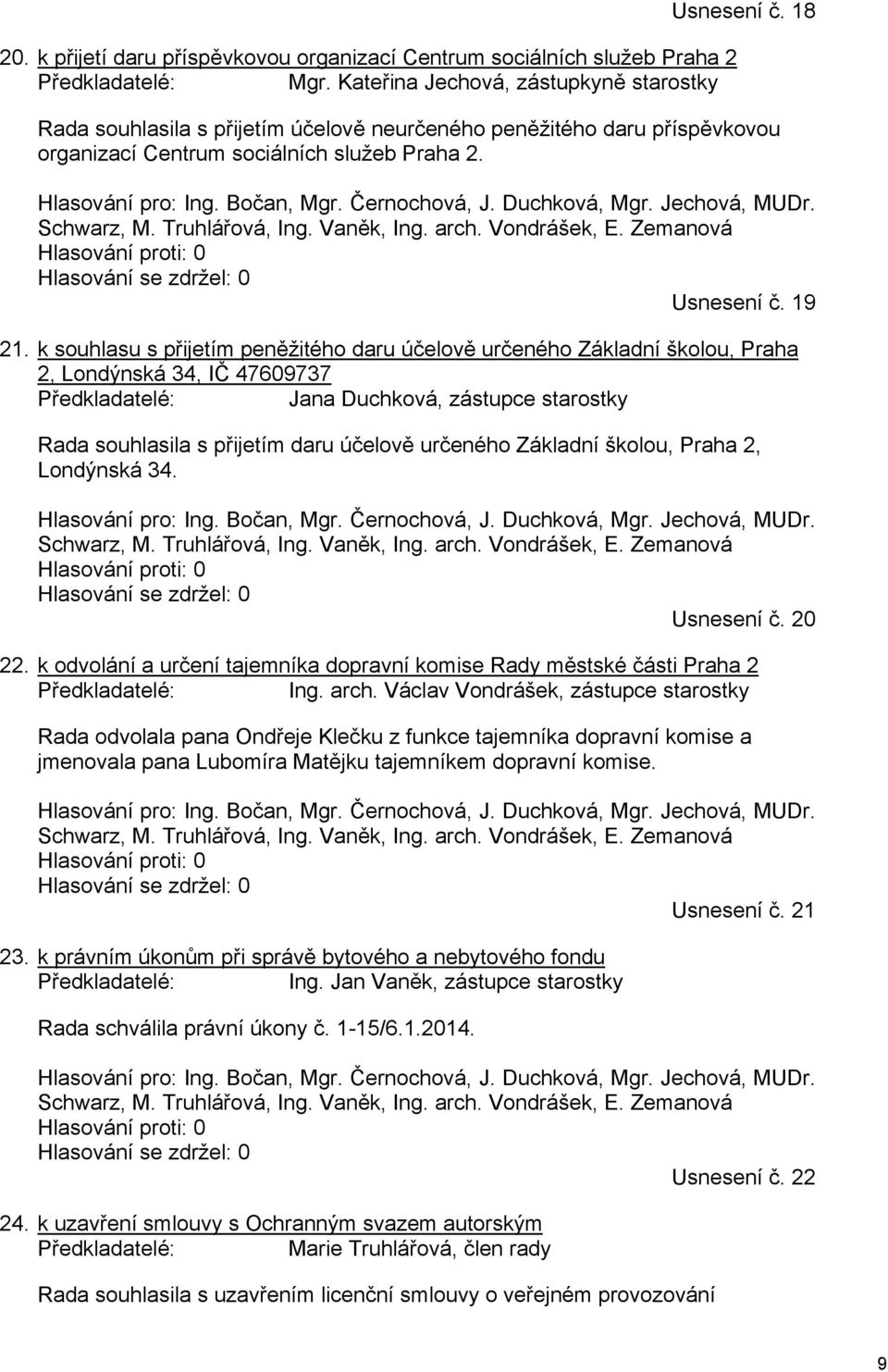 Schwarz, M. Truhlářová, Ing. Vaněk, Ing. arch. Vondrášek, E. Zemanová Hlasování proti: 0 Hlasování se zdržel: 0 Usnesení č. 19 21.