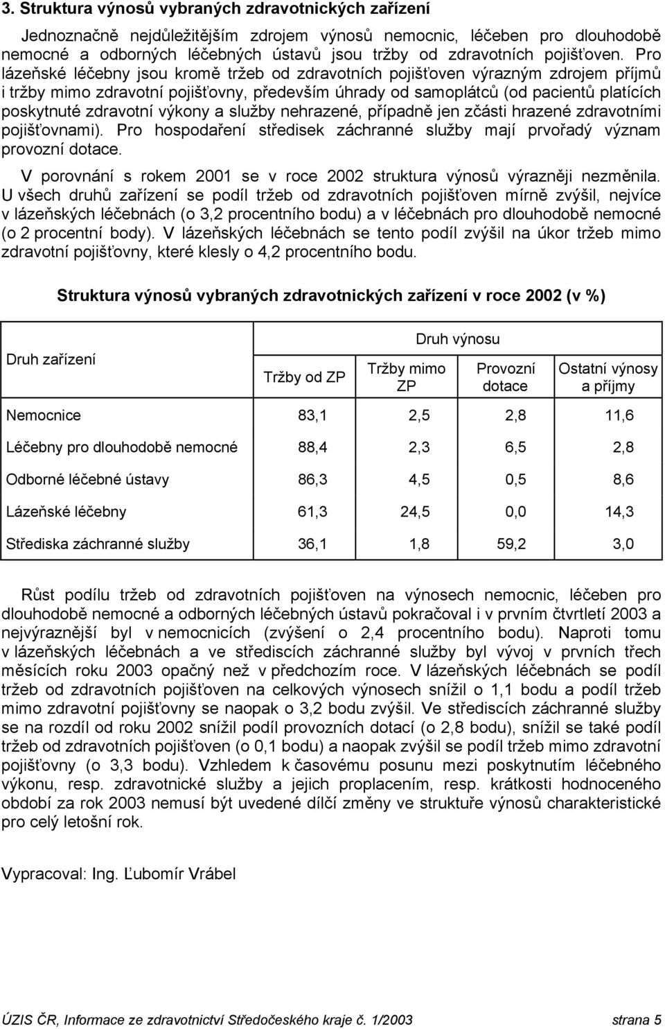 Pro lázeňské léčebny jsou kromě tržeb od zdravotních pojišťoven výrazným zdrojem příjmů i tržby mimo zdravotní pojišťovny, především úhrady od samoplátců (od pacientů platících poskytnuté zdravotní