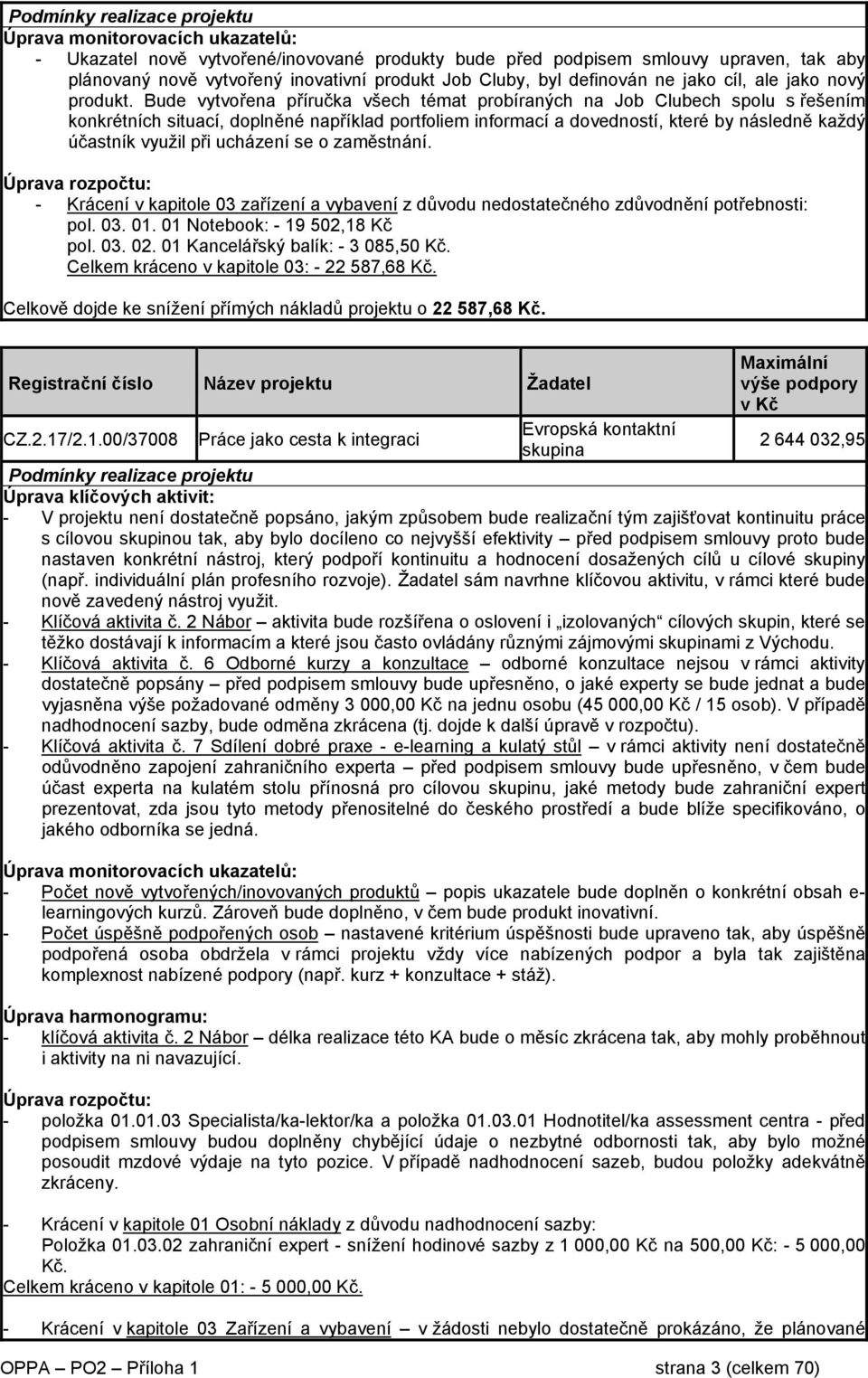 ucházení se o zaměstnání. - Krácení v kapitole 03 zařízení a vybavení z důvodu nedostatečného zdůvodnění potřebnosti: pol. 03. 01. 01 Notebook: - 19 502,18 Kč pol. 03. 02.