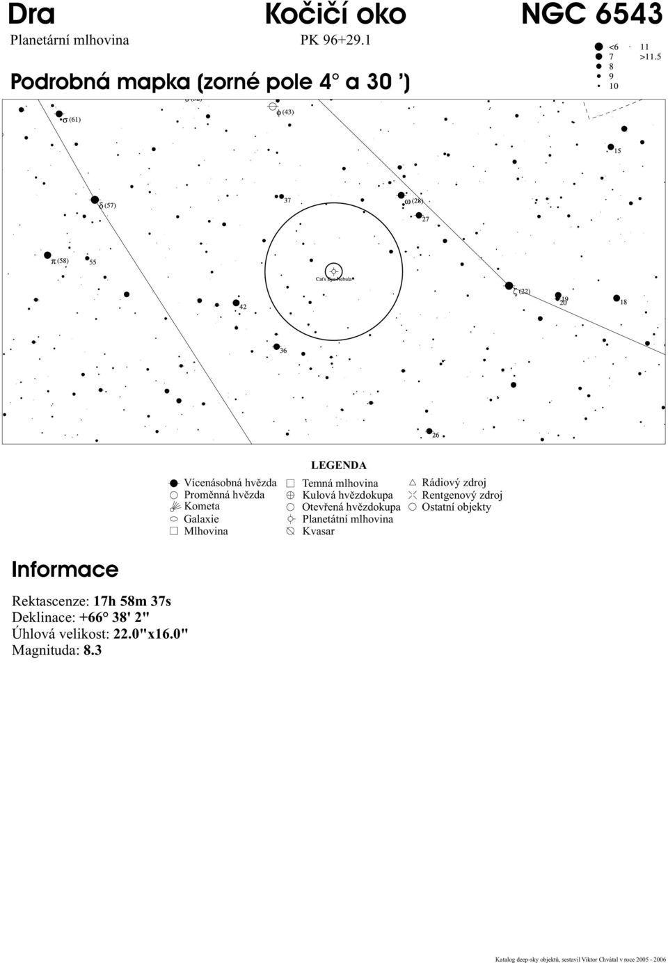 1 Podrobná mapka (zorné pole 4 a 30 ) Informace