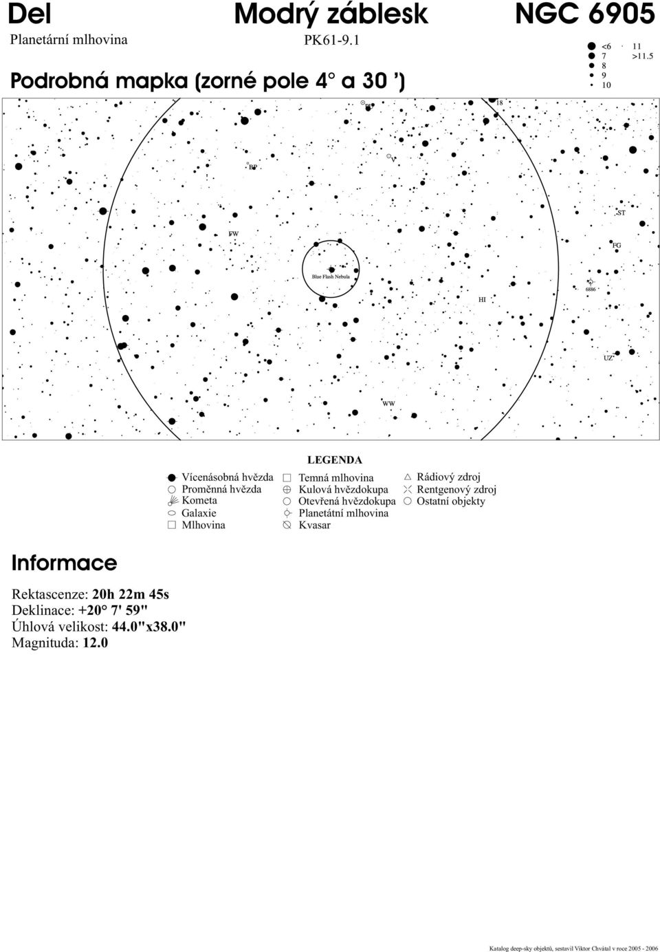 1 Podrobná mapka (zorné pole 4 a 30 ) Informace