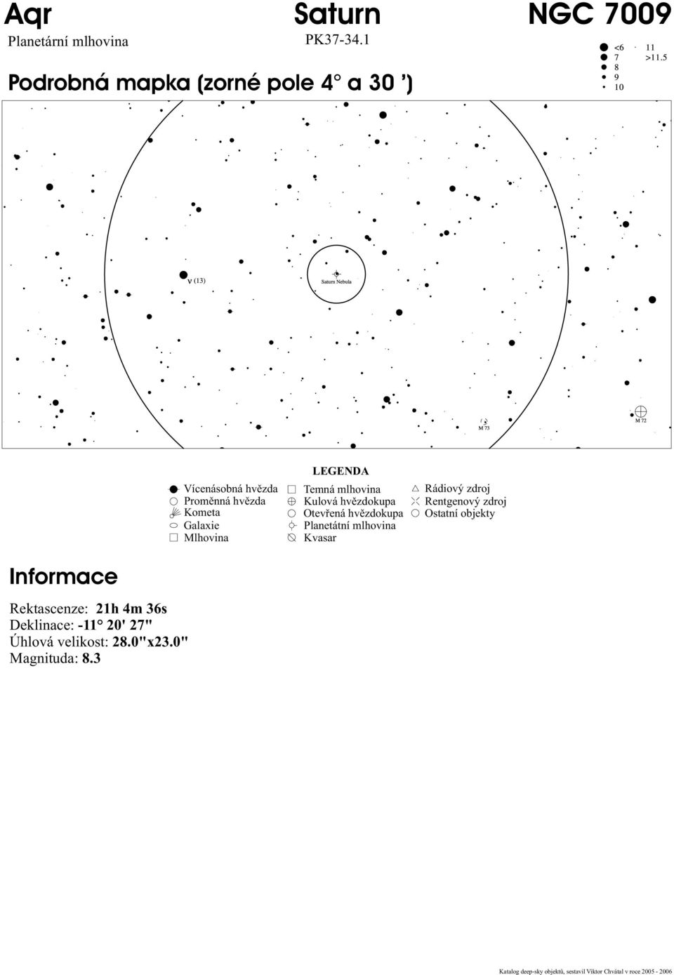 1 Podrobná mapka (zorné pole 4 a 30 )