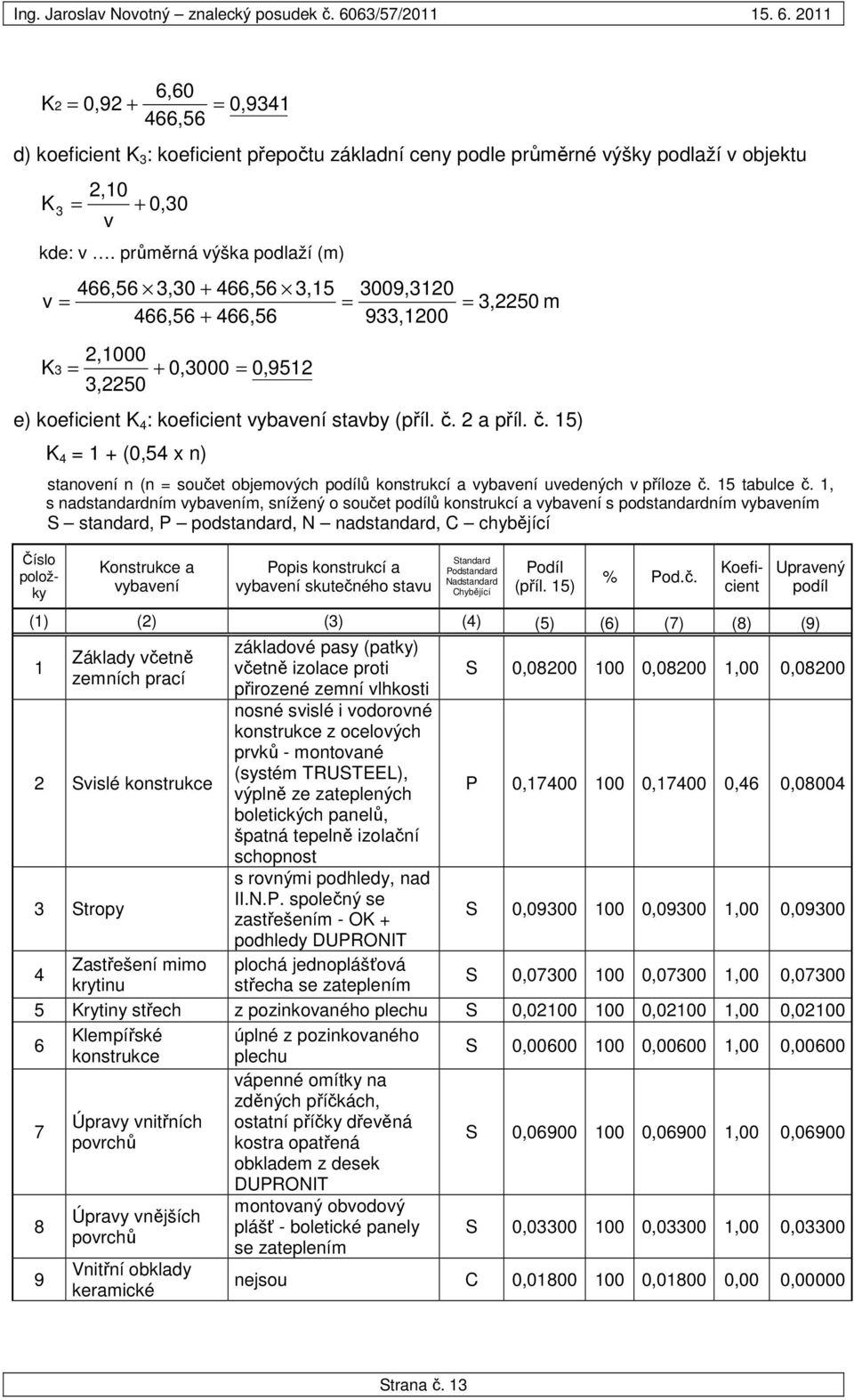 2 a příl. č. 15) K 4 = 1 + (0,54 x n) stanovení n (n = součet objemových podílů konstrukcí a vybavení uvedených v příloze č. 15 tabulce č.