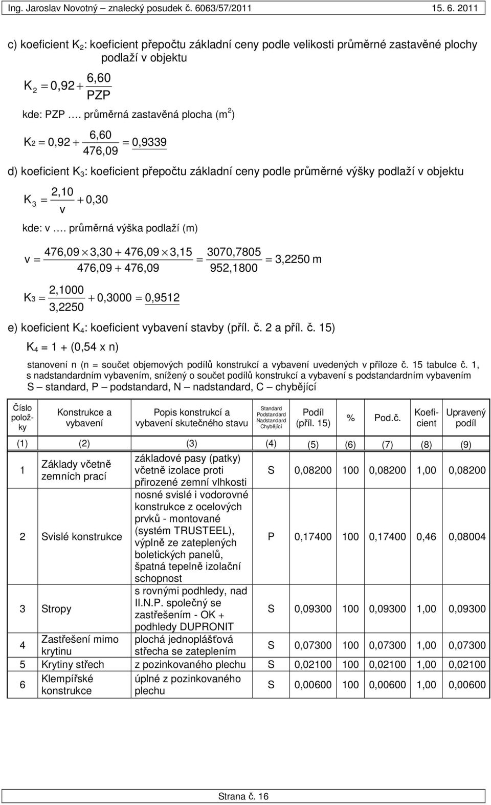 průměrná výška podlaží (m) 476,09 3,30 + 476,09 3,15 3070,7805 v = = = 3,2250 m 476,09 + 476,09 952,1800 2,1000 K3 = + 0,3000 = 0,9512 3,2250 e) koeficient K 4 : koeficient vybavení stavby (příl. č.