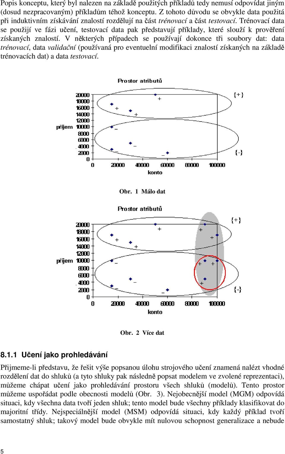 Trénovací data se použijí ve fázi uení, testovací data pak pedstavují píklady, které slouží k provení získaných znalostí.