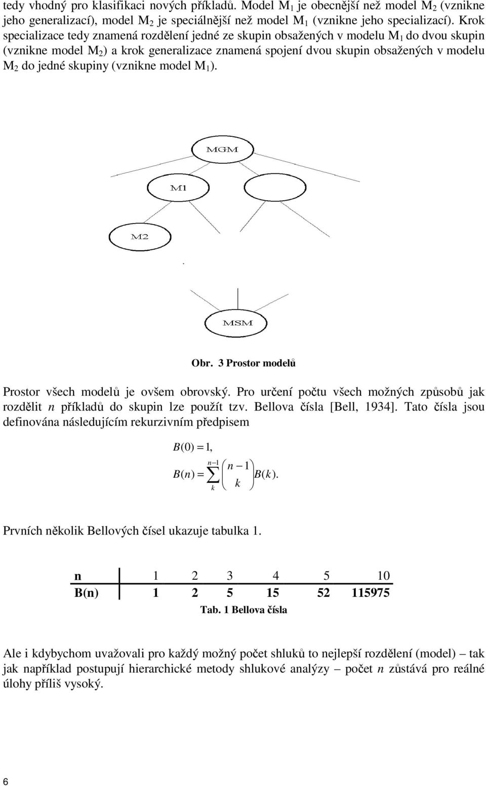 skupiny (vznikne model M 1 ). Obr. 3 Prostor model Prostor všech model je ovšem obrovský. Pro urení potu všech možných zpsob jak rozdlit n píklad do skupin lze použít tzv. Bellova ísla [Bell, 1934].