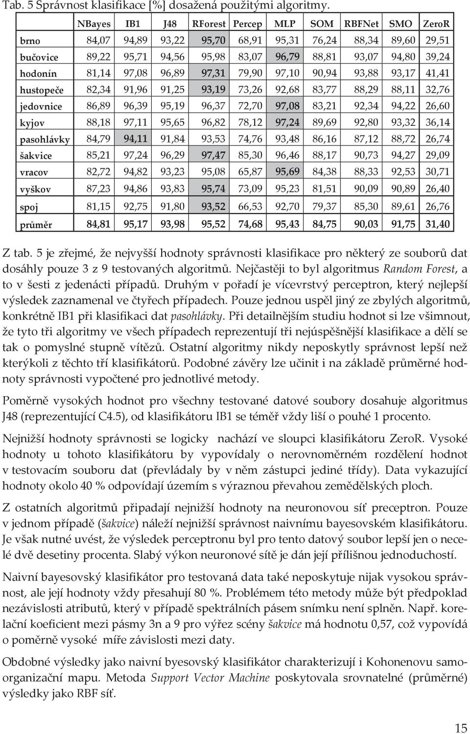 &91(), $Q2$V VQ2V V2V VQ2U U2UK E5P>< $2 V2& V&2 Q2QK *#Q&9 $$2$ VU2 V2Q VQ2$ U$2 E5PA $V2QV V2$K V2 Q2& F;4&G':9*# $&2UV EAP"" V2$& V2 U&2UQ V2&$ $Q2Q $U2 $$2U Q2U& S;*9(), $2 VU2& VQ2V E5PA5 $2K