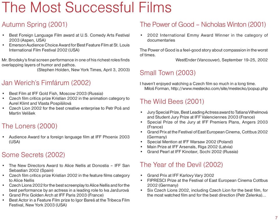 (Stephen Holden, New York Times, April 3, 2003) Jan Werich s Fimfárum (2002) Best Film at IFF Gold Fish, Moscow 2003 (Russia) Czech film critics prize Kristian 2002 in the animation category to Aurel