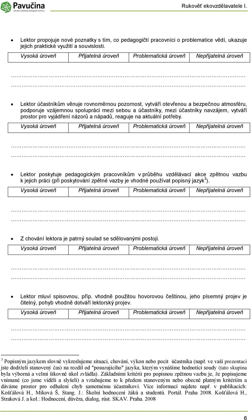 reaguje na aktuální ptřeby. Lektr pskytuje pedaggickým pracvníkům v průběhu vzdělávací akce zpětnu vazbu k jejich práci (při pskytvání zpětné vazby je vhdné pužívat ppisný jazyk 3 ).