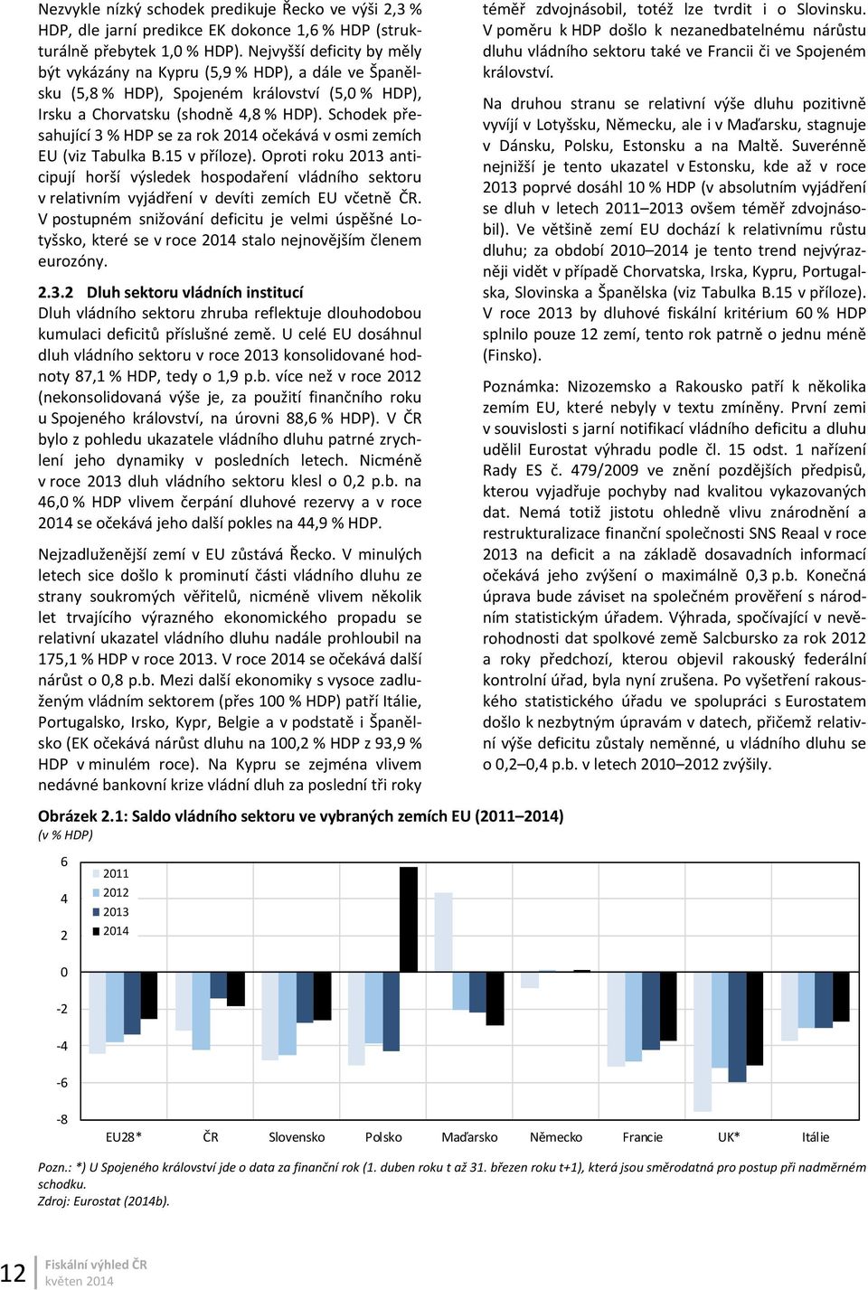 Schodek přesahující 3 % HDP se za rok 2014 očekává v osmi zemích EU (viz Tabulka B.15 v příloze).