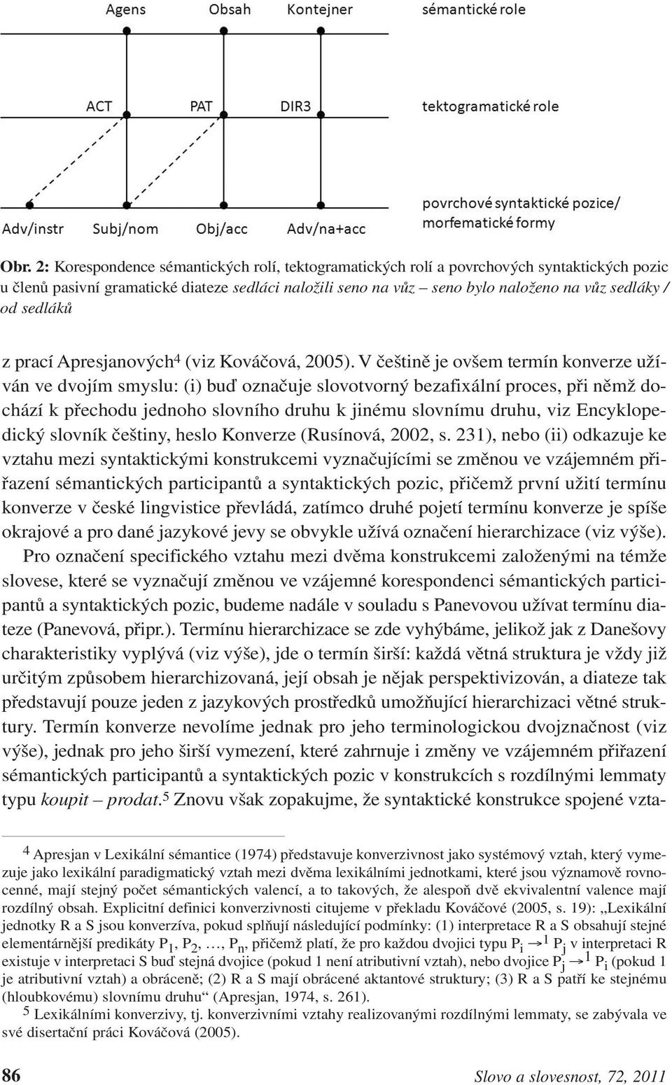 V češtině je ovšem termín konverze užíván ve dvojím smyslu: (i) buď označuje slovotvorný bezafixální proces, při němž dochází k přechodu jednoho slovního druhu k jinému slovnímu druhu, viz