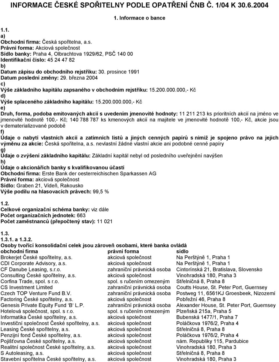 prosince 1991 Datum poslední změny: 29. března 2004 c) Výše základního kapitálu zapsaného v obchodním rejstříku: 15.200.000.