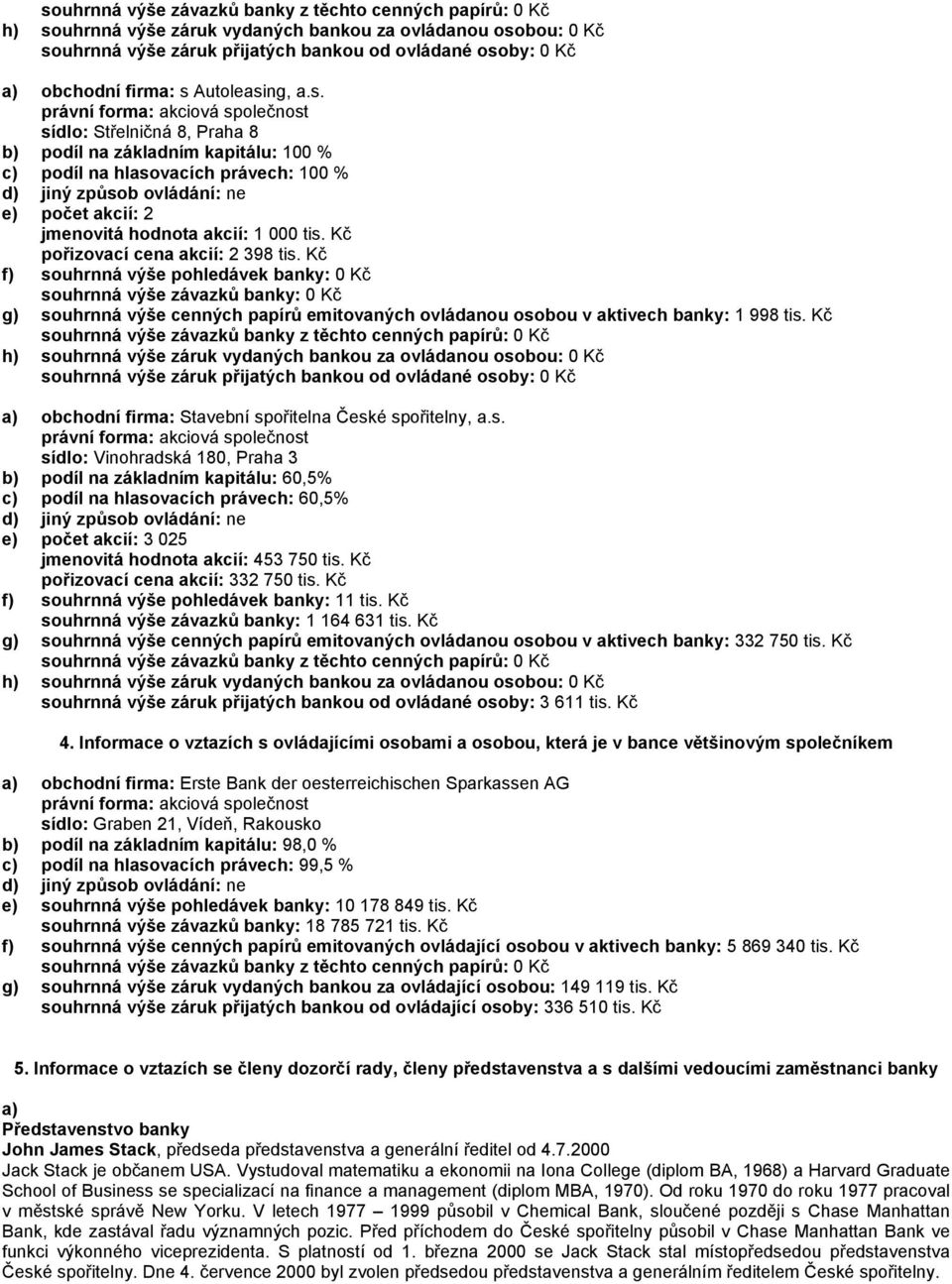 Kč a) obchodní firma: Stavební sp