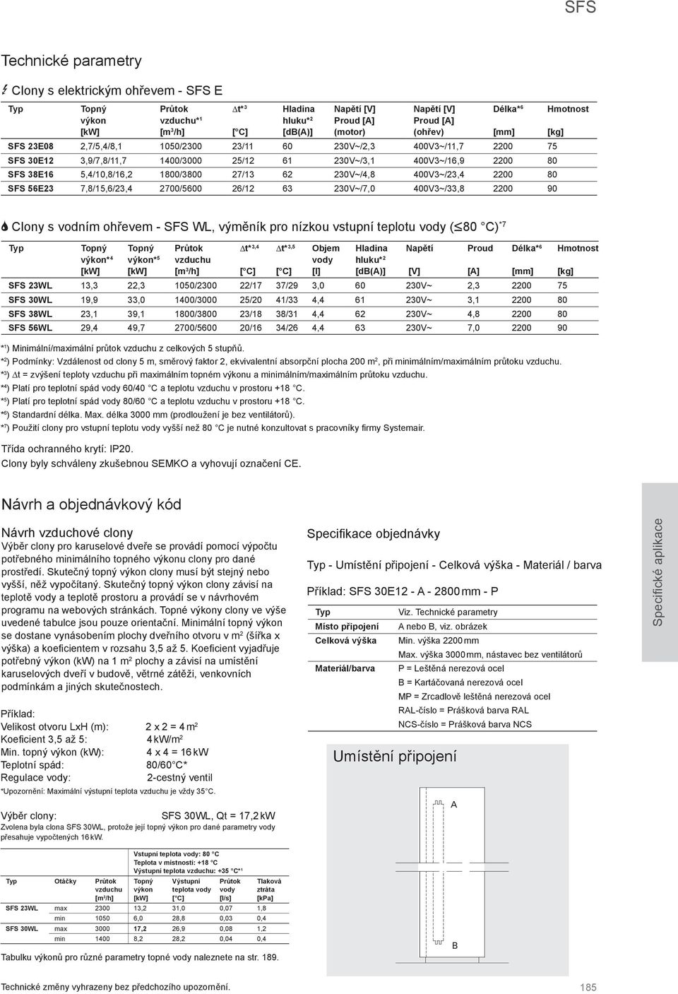 56E23 7,8/15,6/23,4 2700/5600 26/12 63 /7,0 400V3~/33,8 2200 90 2 Clony s vodním ohřevem - SFS WL, výměník pro nízkou vstupní teplotu ( 4 80 ) *7 * 4 * 5 t* 3,4 [] t* 3,5 [] Objem [l] Hladina hluku*