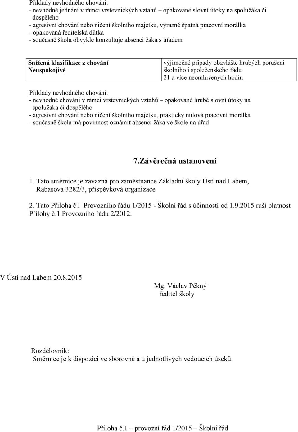 společenského řádu 21 a více neomluvených hodin Příklady nevhodného chování: - nevhodné chování v rámci vrstevnických vztahů opakované hrubé slovní útoky na spolužáka či dospělého - agresivní chování