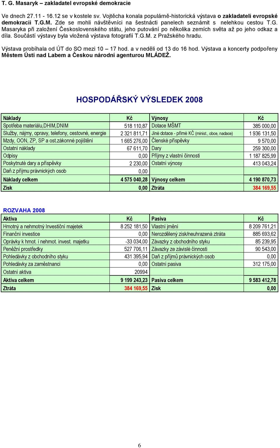 Výstava probíhala od ÚT do SO mezi 10 17 hod. a v neděli od 13 do 16 hod. Výstava a koncerty podpořeny Městem Ústí nad Labem a Českou národní agenturou MLÁDEŢ.