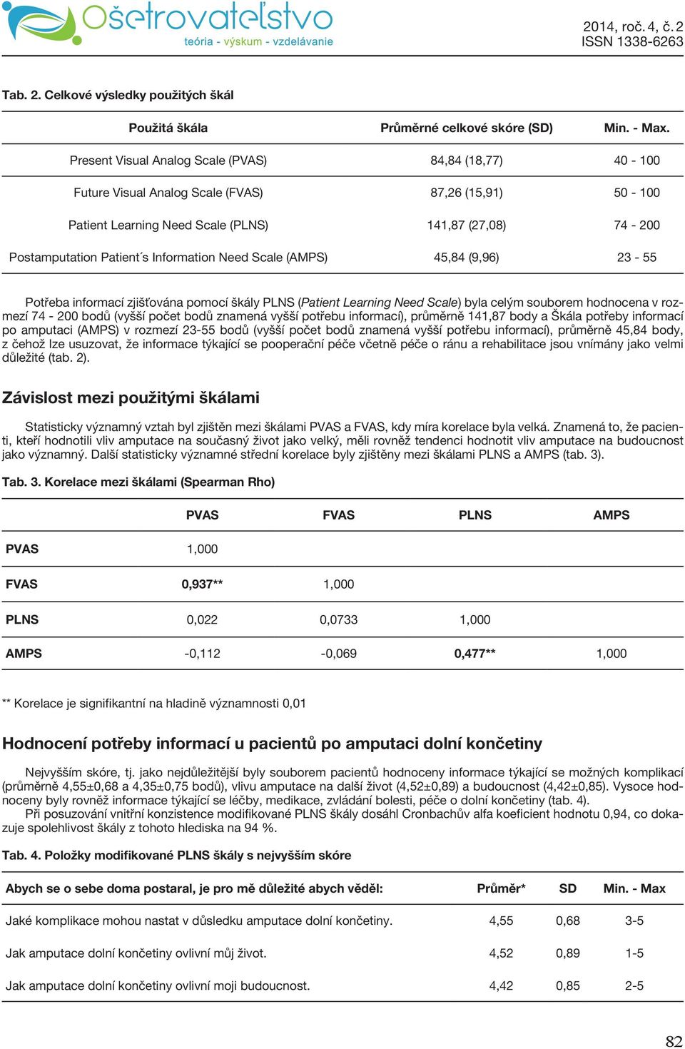 Information Need Scale (AMPS) 45,84 (9,96) 23-55 Potřeba informací zjišťována pomocí škály PLNS (Patient Learning Need Scale) byla celým souborem hodnocena v rozmezí 74-200 bodů (vyšší počet bodů