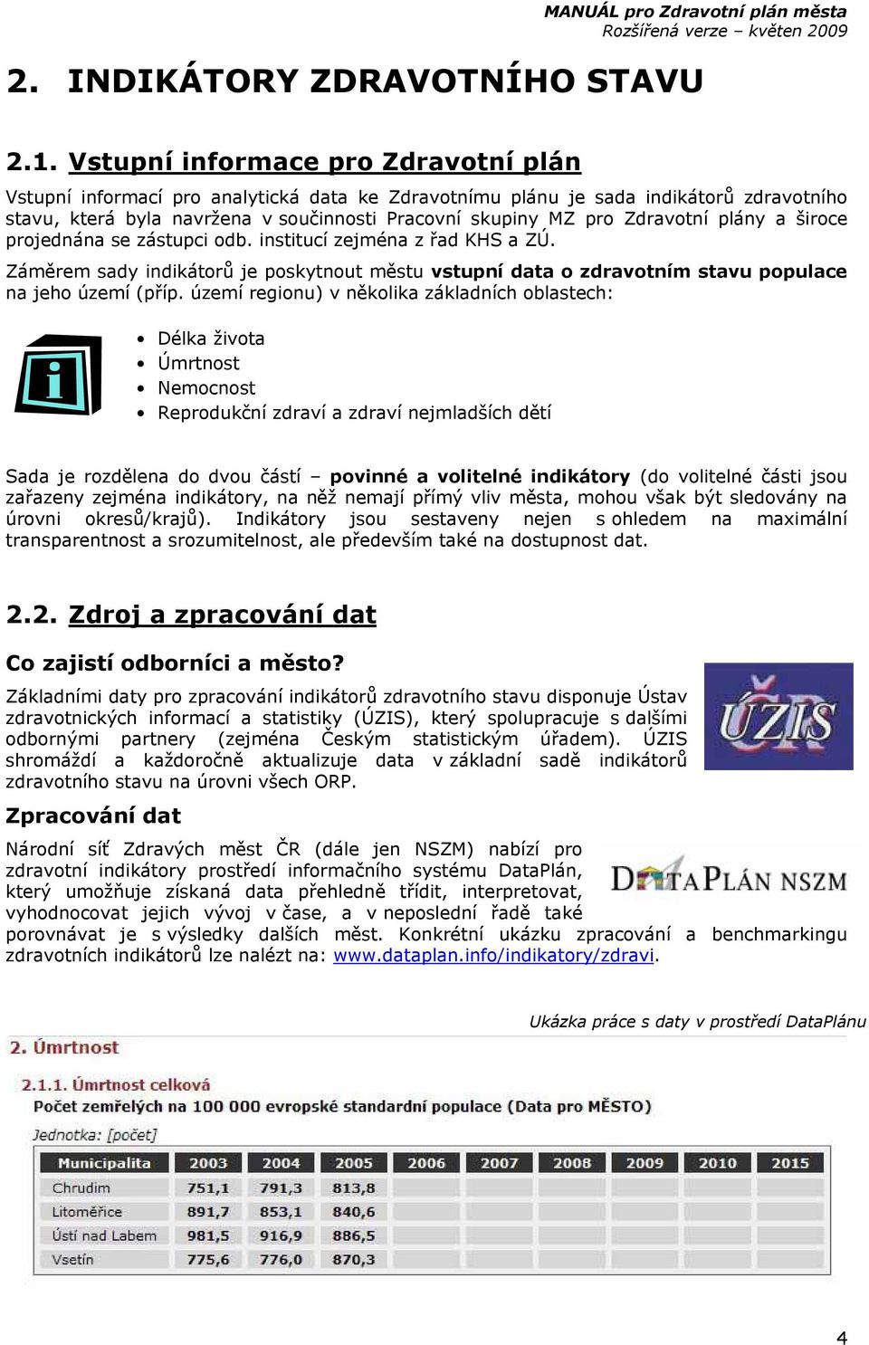 Zdravotní plány a široce projednána se zástupci odb. institucí zejména z řad KHS a ZÚ. Záměrem sady indikátorů je poskytnout městu vstupní data o zdravotním stavu populace na jeho území (příp.