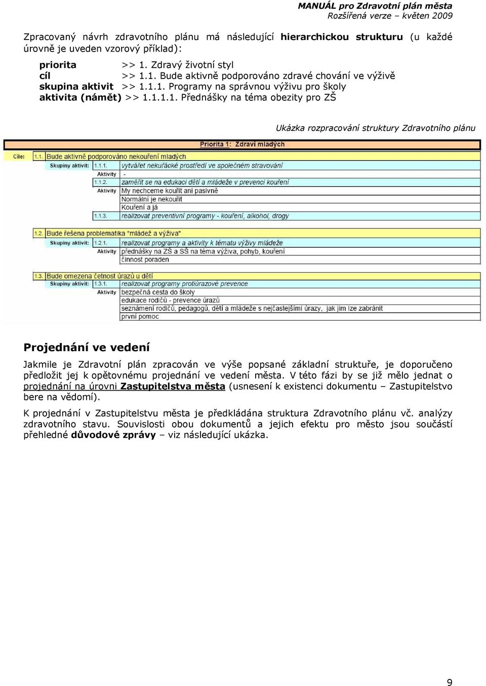 1. Bude aktivně podporováno zdravé chování ve výživě skupina aktivit >> 1.1.1. Programy na správnou výživu pro školy aktivita (námět) >> 1.1.1.1. Přednášky na téma obezity pro ZŠ Ukázka rozpracování