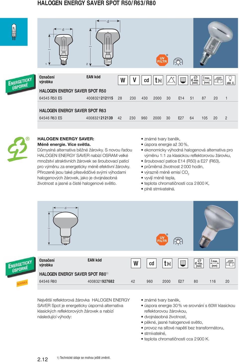 S novou řadou HALOGEN ENERGY SAVER nabízí OSRAM velké množství atraktivních žárovek se šroubovací paticí pro výměnu za energeticky méně efektivní žárovky.