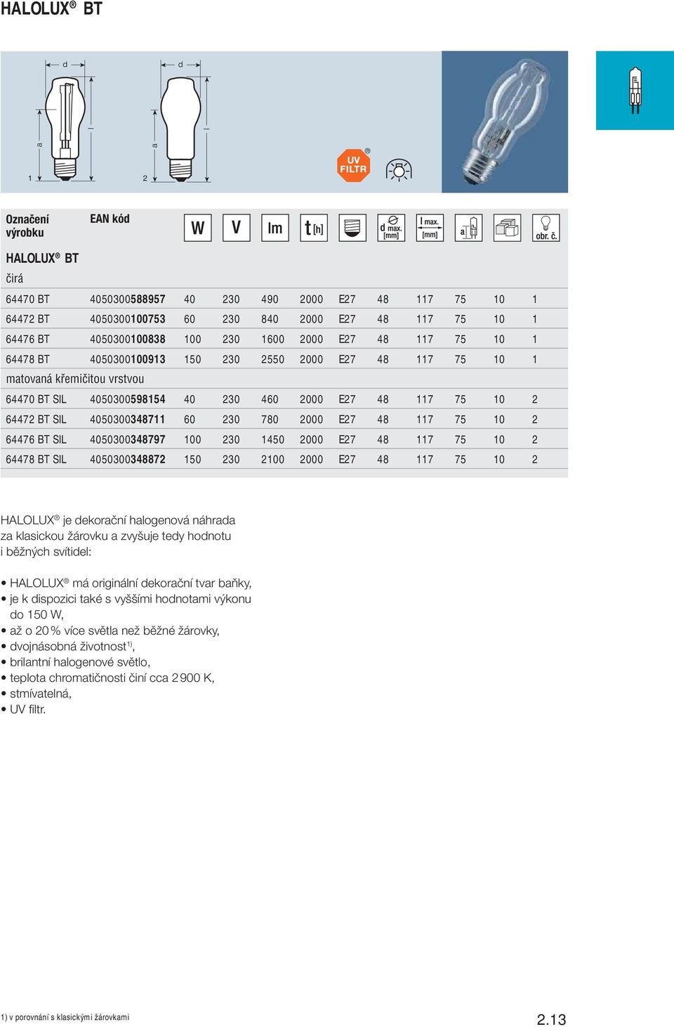 2000 E27 48 117 75 10 2 64476 BT SIL 4050300348797 100 230 1450 2000 E27 48 117 75 10 2 64478 BT SIL 4050300348872 150 230 2100 2000 E27 48 117 75 10 2 HALOLUX je dekorační halogenová náhrada za