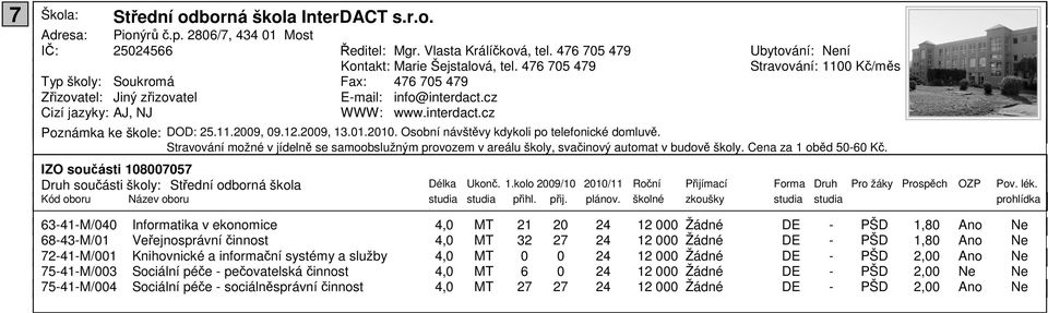 Osobní návštěvy kdykoli po telefonické domluvě. Stravování možné v jídelně se samoobslužným provozem v areálu školy, svačinový automat v budově školy. Cena za 1 oběd 56 Kč.