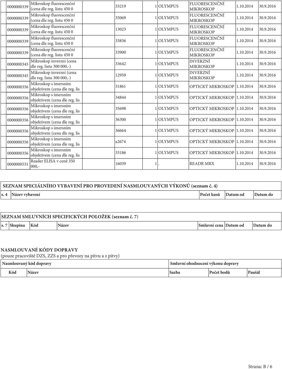 OPTICKÝ 34844 1 OLYMPUS OPTICKÝ 35698 1 OLYMPUS OPTICKÝ 36300 1 OLYMPUS OPTICKÝ 36664 1 OLYMPUS OPTICKÝ a2674 1 OLYMPUS OPTICKÝ 33186 1 OLYMPUS OPTICKÝ 16039 1.