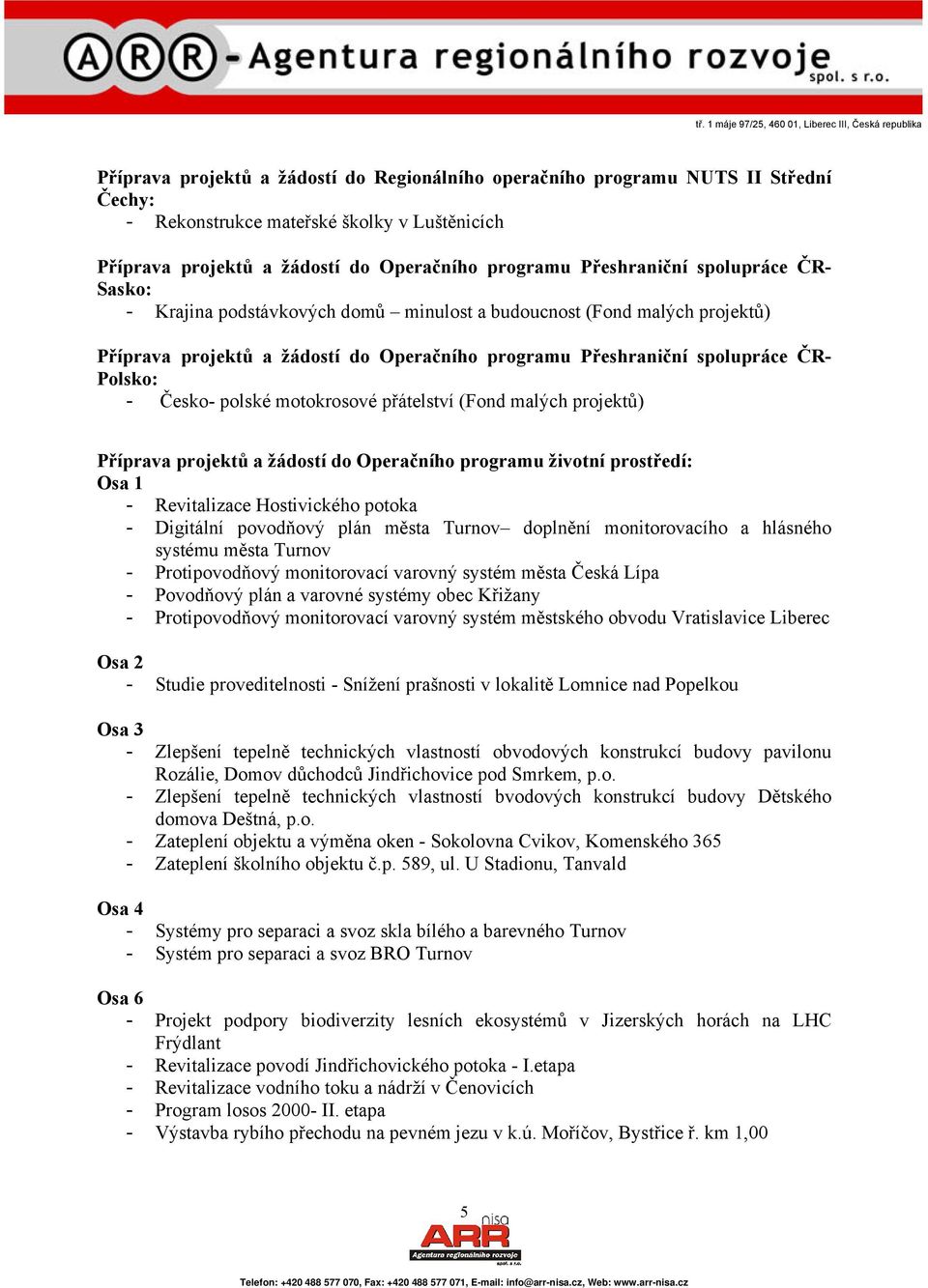 motokrosové přátelství (Fond malých projektů) Příprava projektů a žádostí do Operačního programu životní prostředí: Osa 1 - Revitalizace Hostivického potoka - Digitální povodňový plán města Turnov