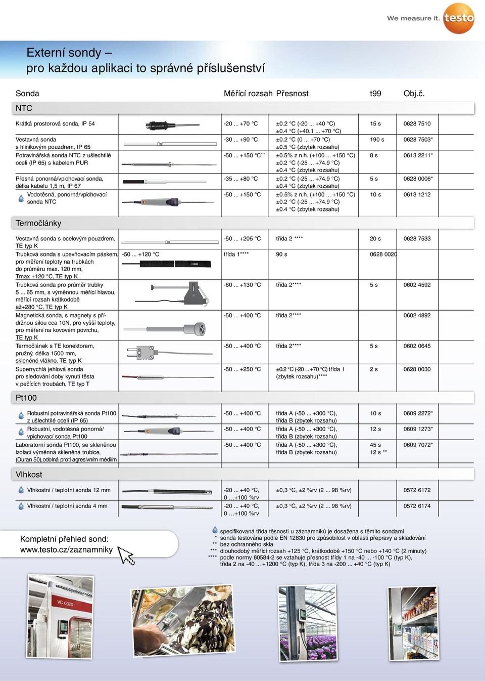 .. +150 C) 8 s 0613 2211* oceli () s kabelem PUR ±0.2 C (-25... +74.9 C) ±0.4 C (zbytek rozsahu) Přesná ponorná/vpichovací sonda, -35... +80 C ±0.2 C (-25... +74.9 C) 5 s 0628 0006* délka kabelu 1,5 m, IP 67 ±0.