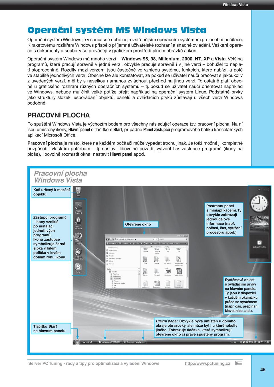 Operační systém Windows má mnoho verzí Windows 95, 98, Millenium, 2000, NT, XP a Vista.