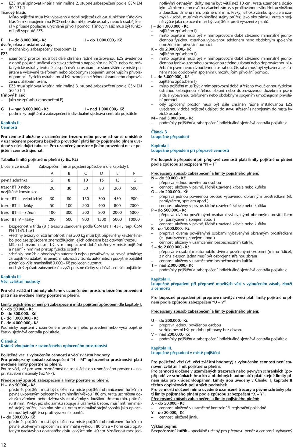 osobû, která v pfiípadû poplachu urychlenû pfiivolá pomoc. TísÀov hlásiã musí b t funkãní i pfii vypnuté EZS. F I do 8.000.