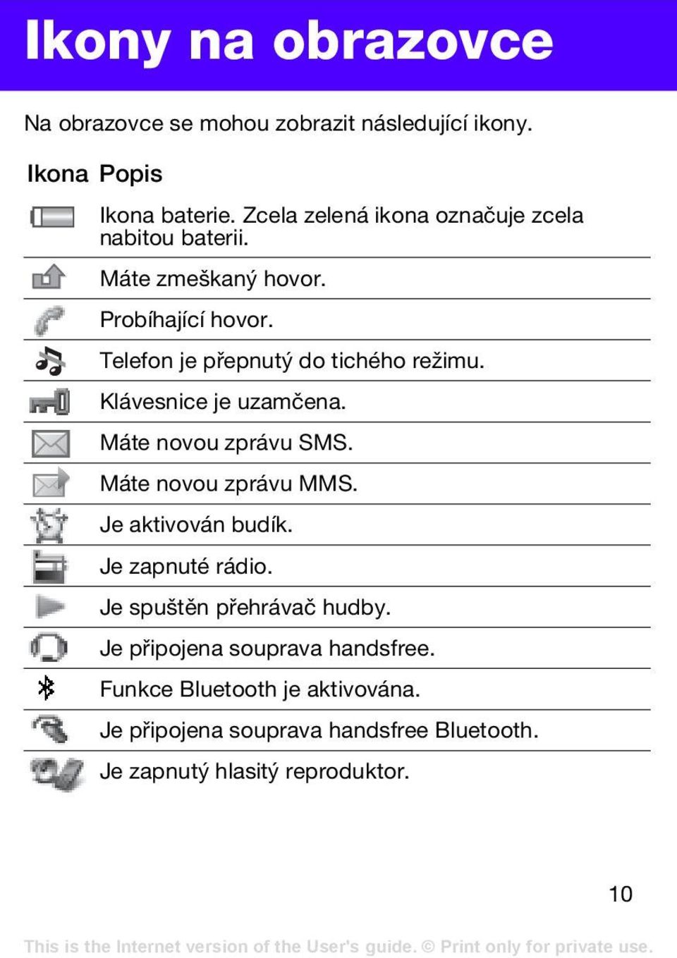 Telefon je přepnutý do tichého režimu. Klávesnice je uzamčena. Máte novou zprávu SMS. Máte novou zprávu MMS.