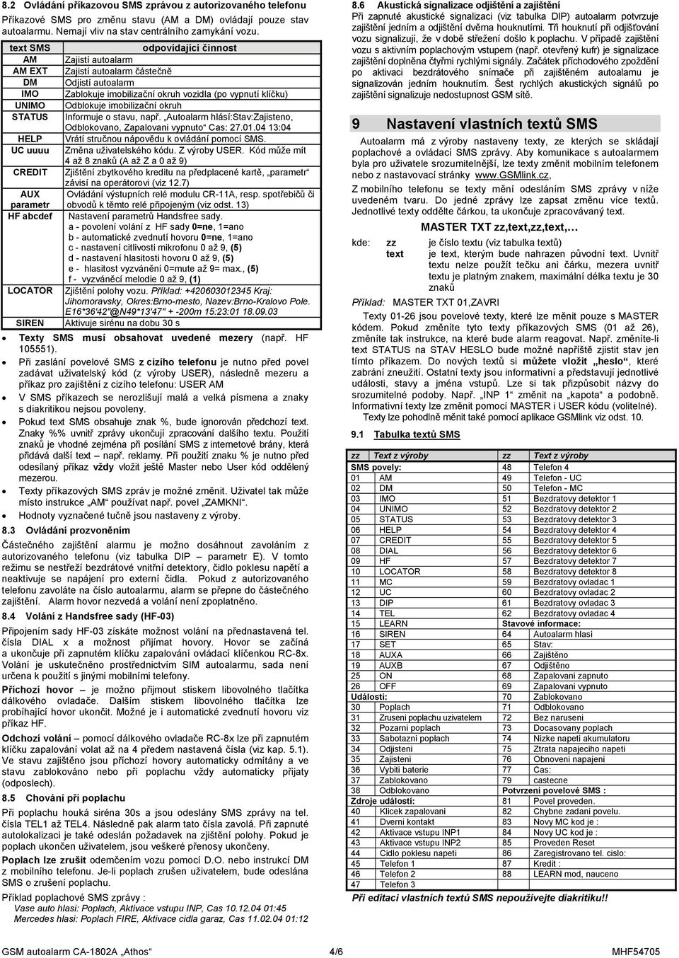 okruh STATUS Informuje o stavu, např. Autoalarm hlásí:stav:zajisteno, Odblokovano, Zapalovani vypnuto Cas: 27.01.04 13:04 HELP Vrátí stručnou nápovědu k ovládání pomocí SMS.